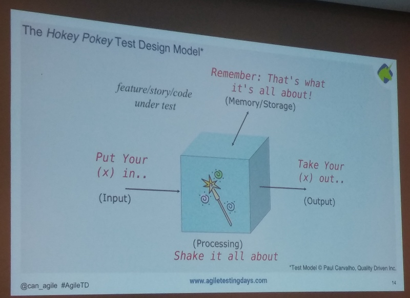 Hokey Pokey Test Design Model