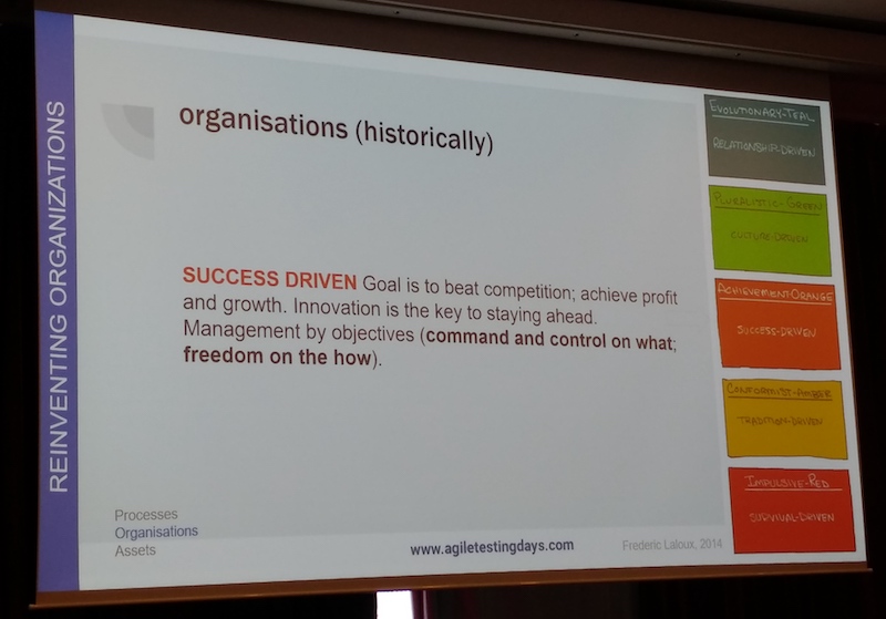 Reinventing organizations success driven